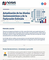 Actualización de los Niveles Socioeconómicos y de la Facturación Estimada