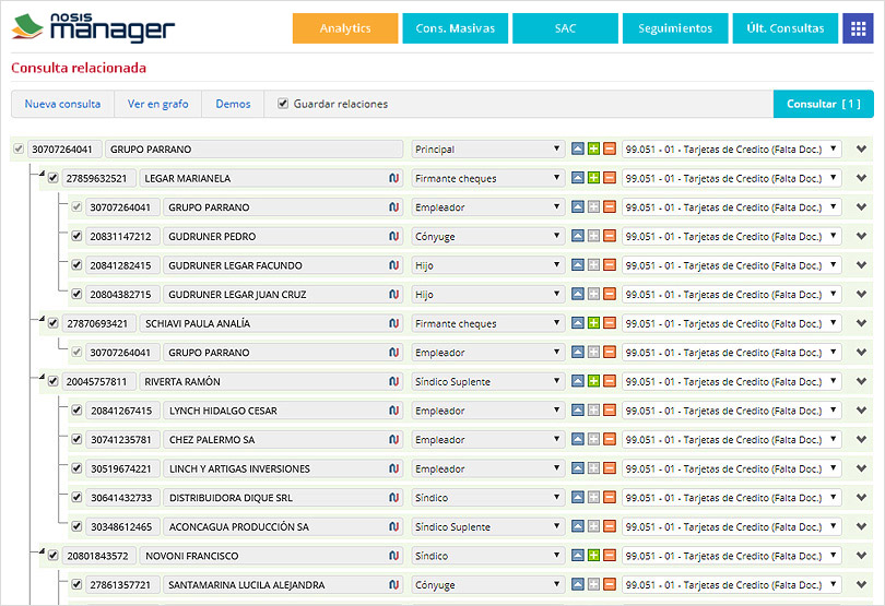 Nosis | Manager