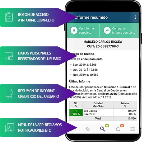 App Mi Nosis | Informe Crediticio​